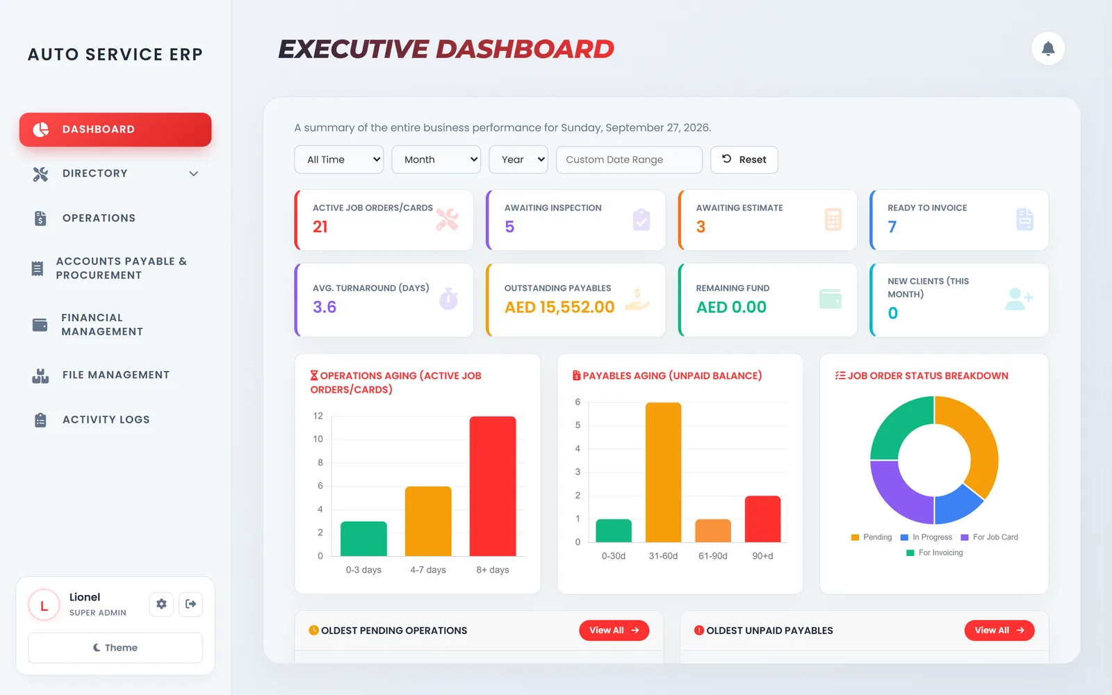 Auto Service Management System screenshot