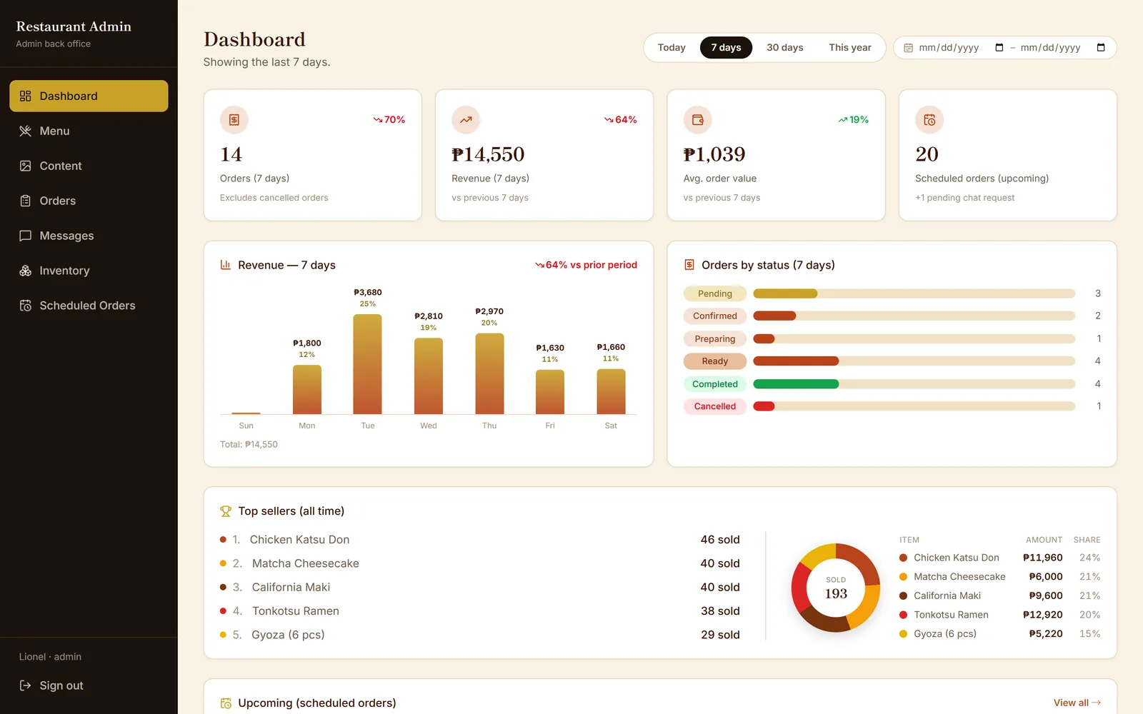 Restaurant Ordering & Back Office screenshot